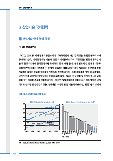 1-3 산업기술 국제협력